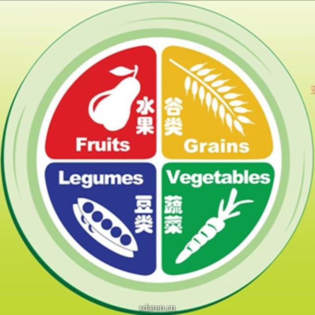 说蔬