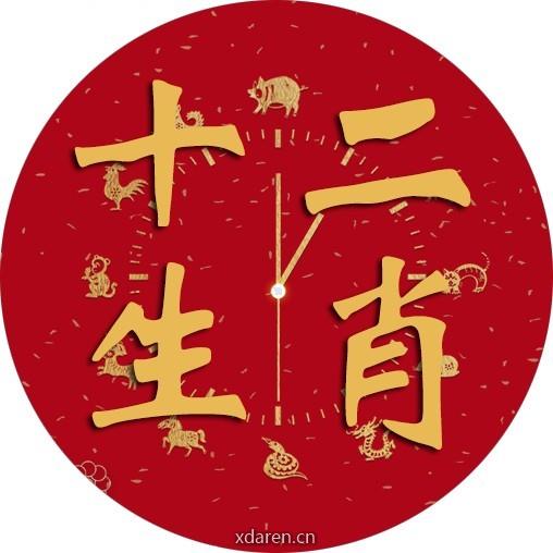 十二生肖语