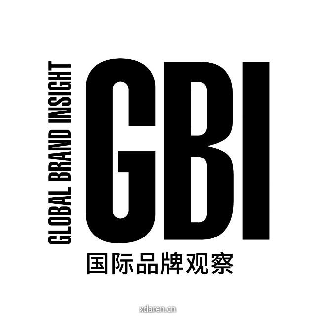 国际品牌观察