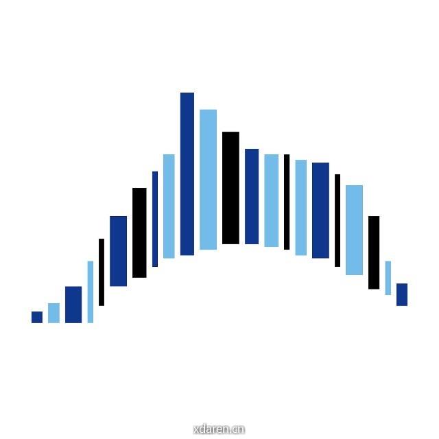 海豚投研