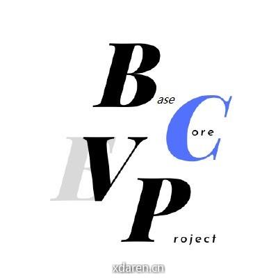 NetCore 从壹开始