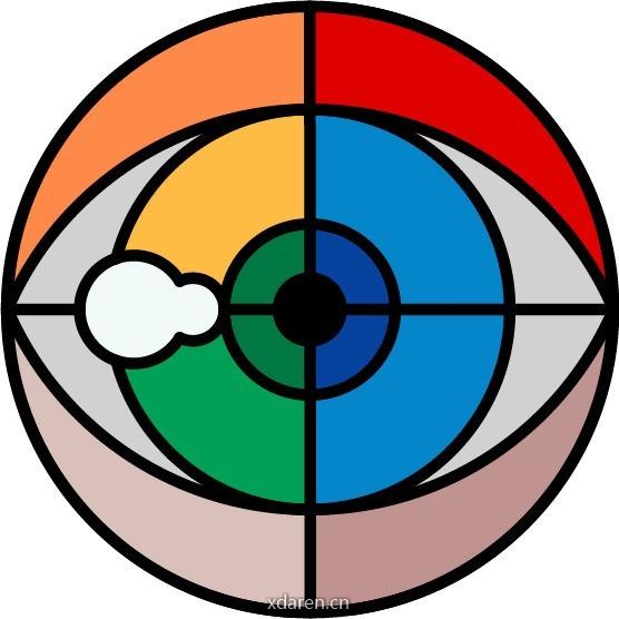 新消费商业观察