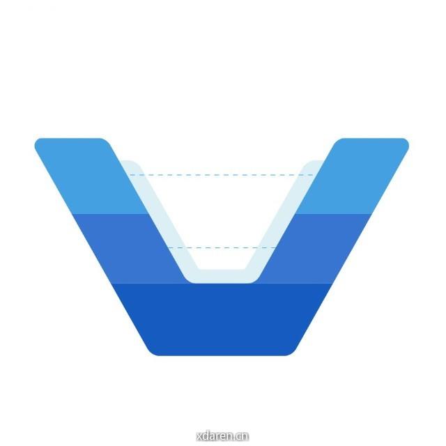 控安51fusa安全社区