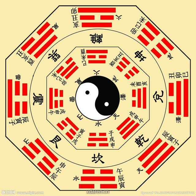 易学开运