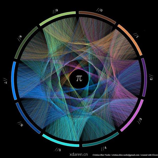 理科班数学