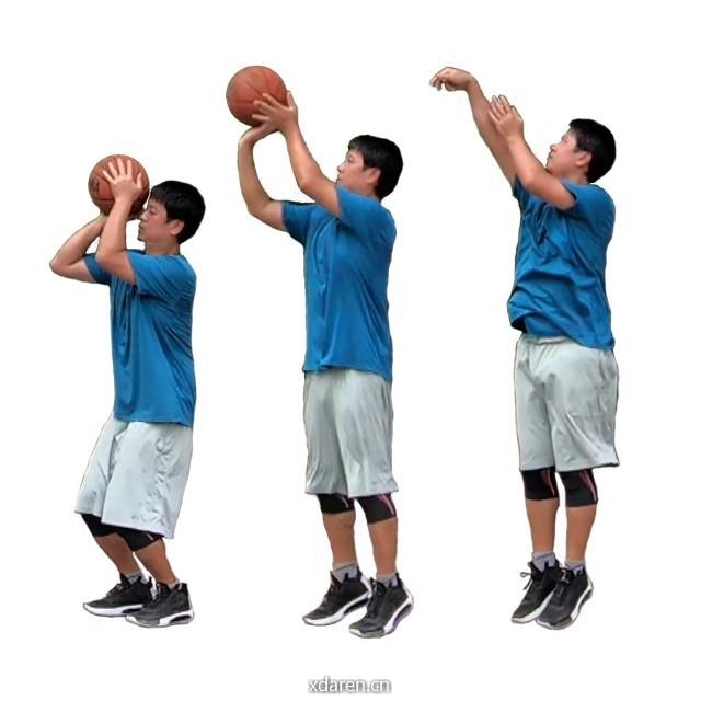NBA篮球教程