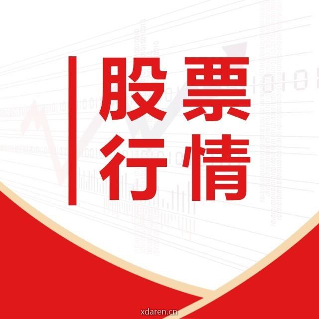 今日股票股市行情