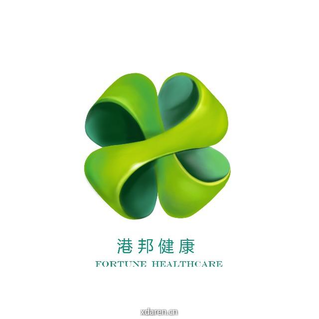 业务会