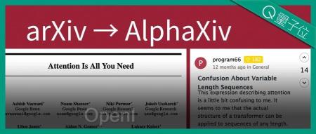 吴恩达弟子打造arXiv弹幕版,每篇论文都能自由讨论了!