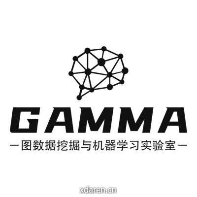 北邮 GAMMA Lab