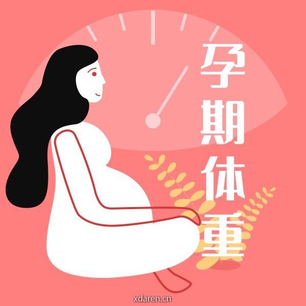 孕期体重管家