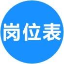岗位表