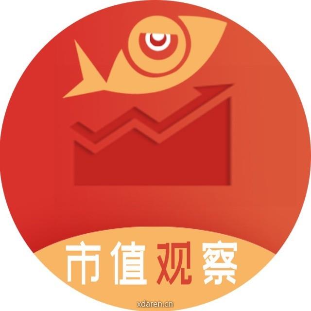 市值观察