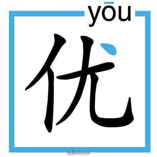 并购优塾产业链地图