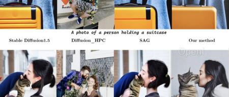 ICML 2024 | 人物交互图像,现在更懂你的提示词了,北大推出基于语义感知的人物交互图像生成框架