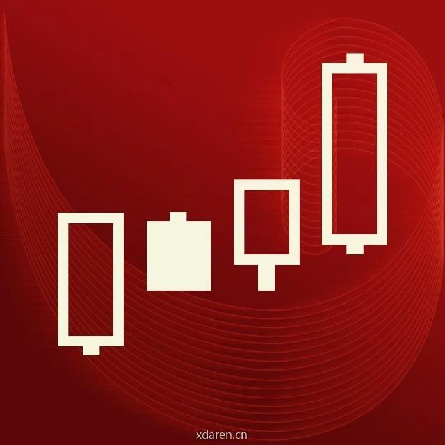 格隆汇投资学苑