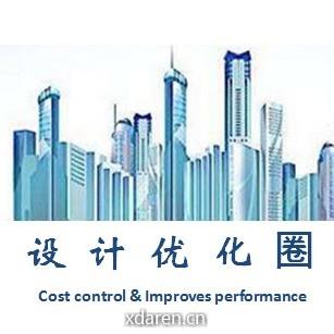 设计优化圈