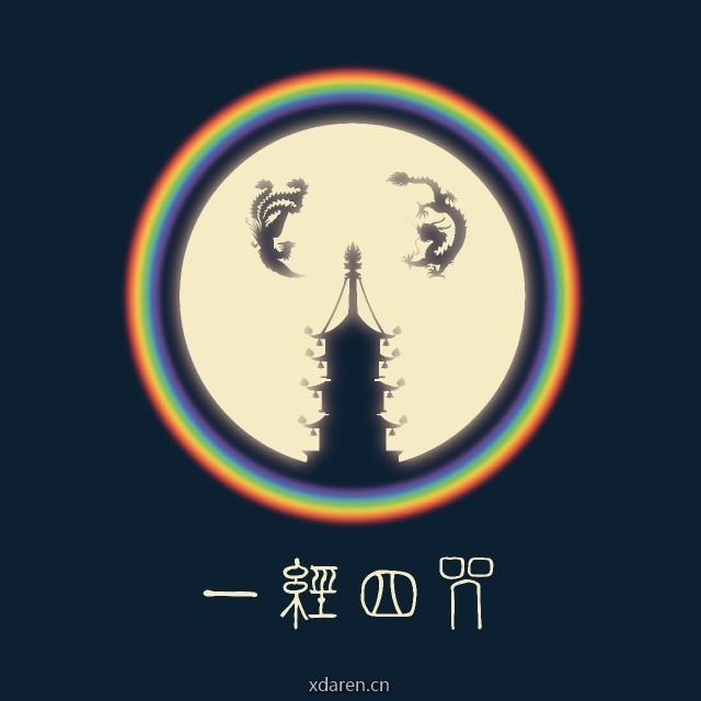 每天背诵金刚经