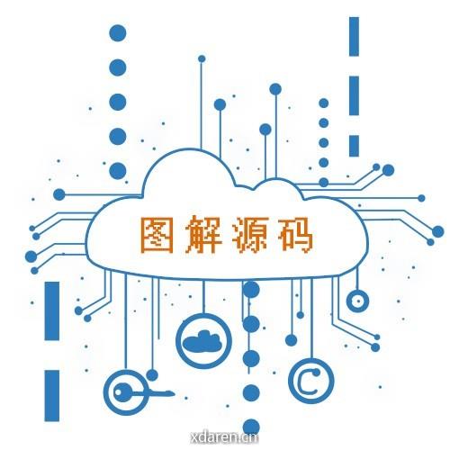 云原生技术应用