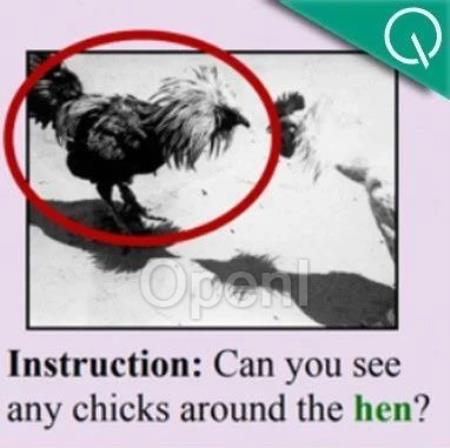 Prompt自相矛盾,大模型能发现吗?上海交通大学最新研究解密 | ECCV 2024