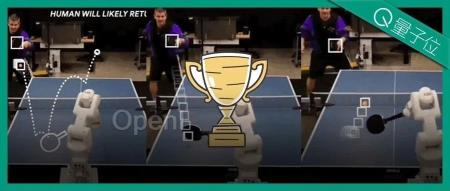 乒乓球AI机器人赢了人类!正反手灵活转换,擦网球高球都能接,专业教练:达到中级选手水平