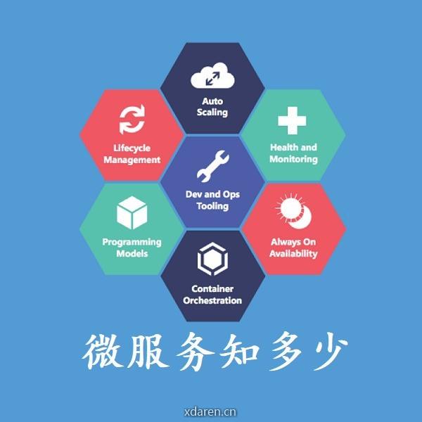 微服务知多少