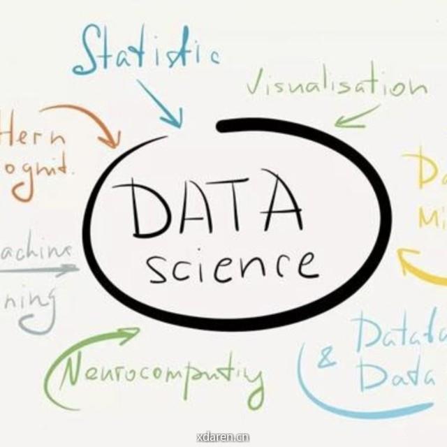 数据科学家联盟