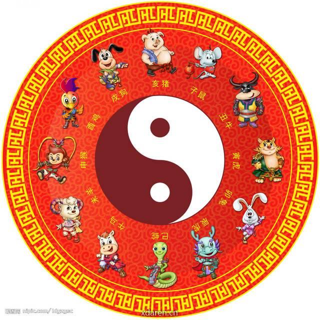 十二生肖运势开运指南