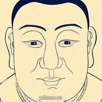 国学易经八字面相风水