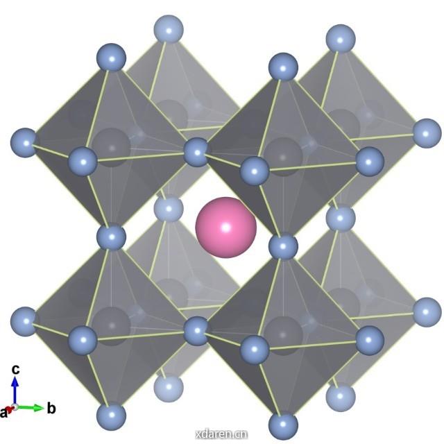 钙钛矿光伏与化学
