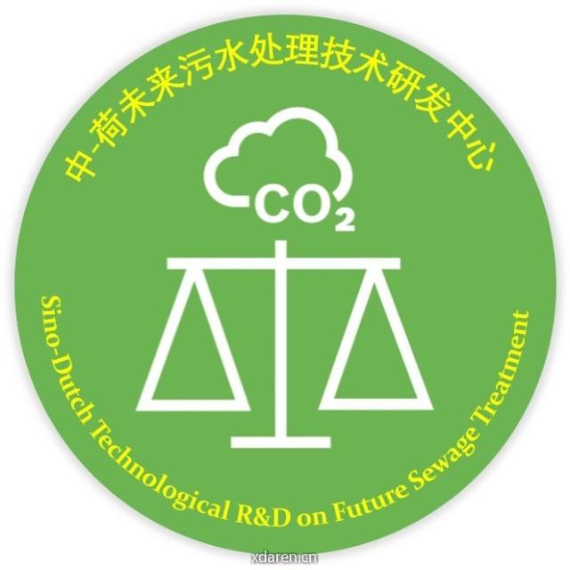 水业碳中和资讯