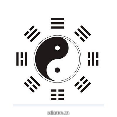周易八卦园