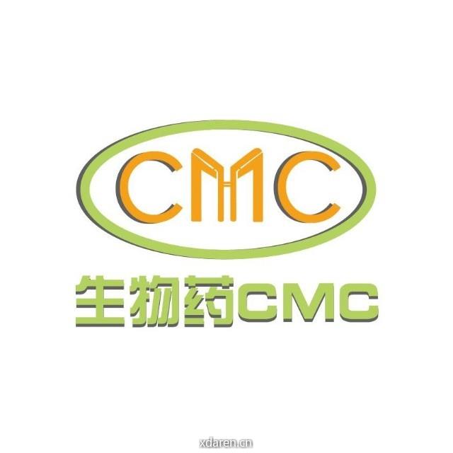 Biologics CMC