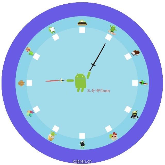 三分钟Code
