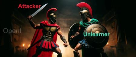 ECCV 2024 | 机器遗忘之后,扩散模型真正安全了吗?