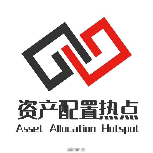 资产配置热点