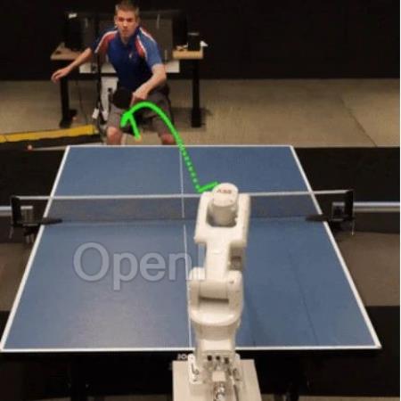 DeepMind机器人打乒乓球,正手、反手溜到飞起,全胜人类初学者