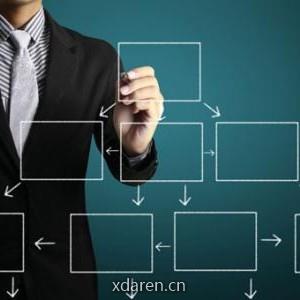 程序员涨薪基地