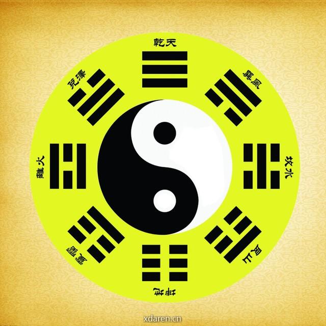 易经五行择日