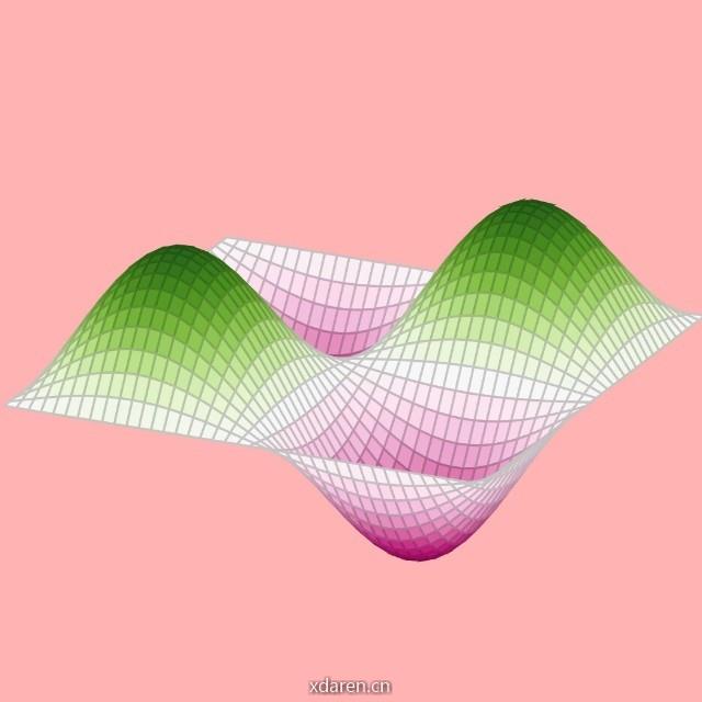 大哉数学之为用