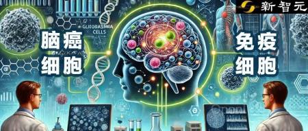 「AI抗癌」让脑瘤细胞转为免疫细胞，生存几率猛涨75%，即将进入临床试验