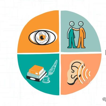 浙江大学发布全能多模态大模型OmniBind,刷榜13大benchmark