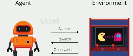 强化学习让大模型自动纠错，数学、编程性能暴涨，DeepMind新作