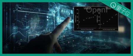 OpenAI开启推理算力新Scaling Law,AI PC和CPU的机会来了