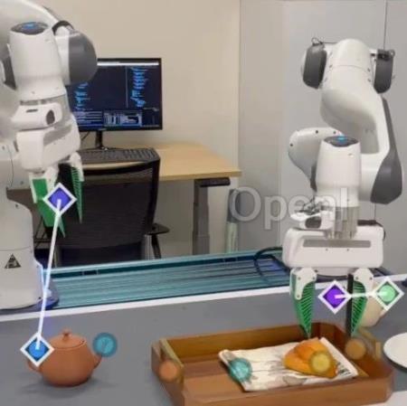 李飞飞团队提出ReKep,让机器人具备空间智能,还能整合GPT-4o