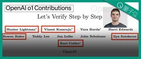 o1基石论文火爆传阅，Ilya仍是关键先生！核心项目清北校友闪光