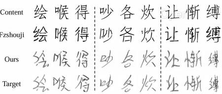 ECCV 2024 | 一眼临摹:瞥一眼就能模仿笔迹的AI