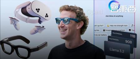 全息AR眼镜来了!扎克伯格现场开箱,黄仁勋首批体验,还有Llama 3.2大模型上新