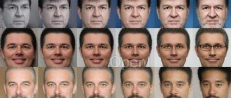 首次！用合脸数据集训练的识别模型，性能高于真实数据集