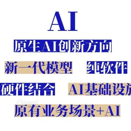 投了Kimi的基金,发起了新的AI创业营,速来!